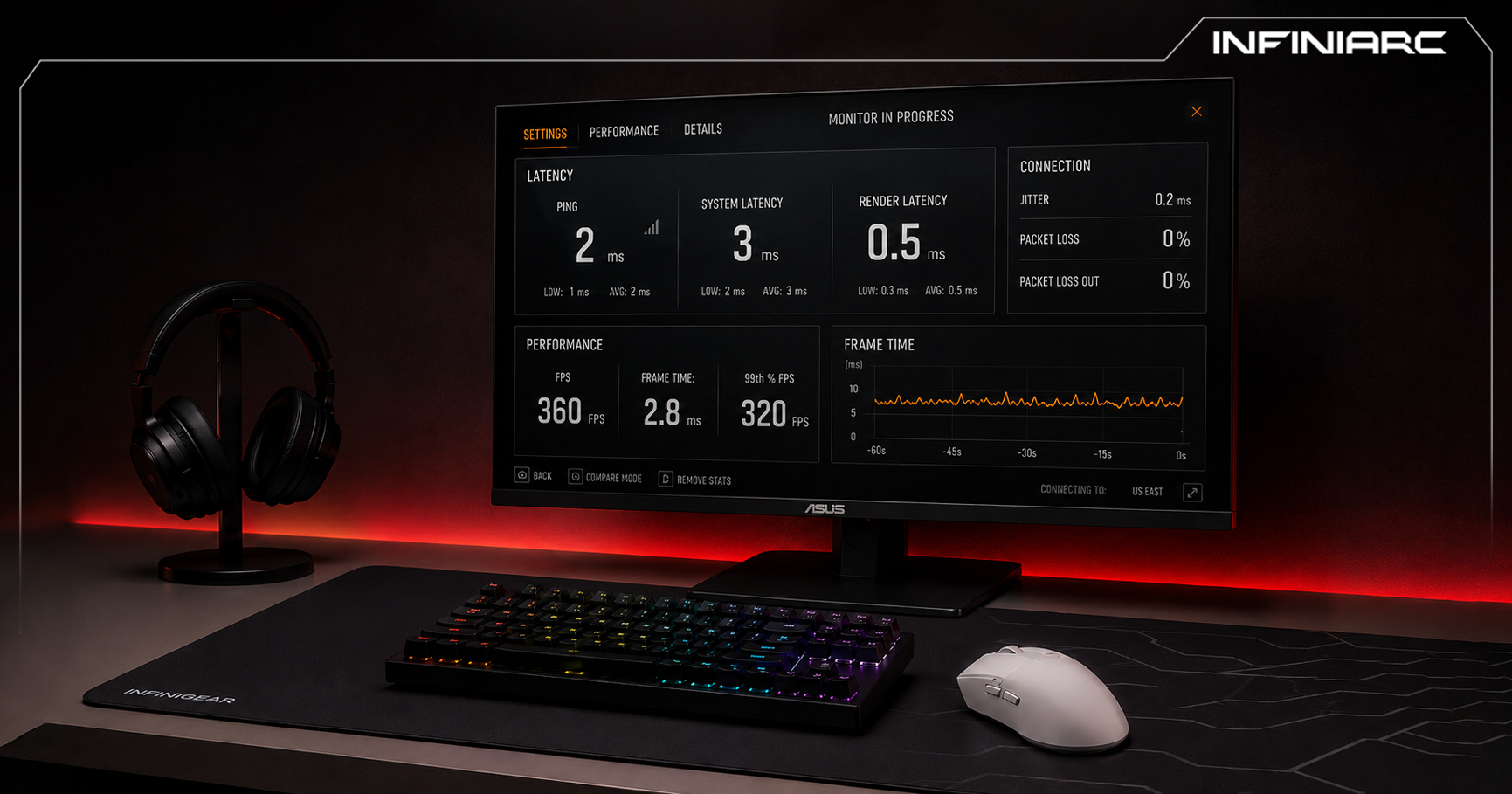 High-refresh-rate gaming monitor with fast response time, delivering sharp visuals for competitive gaming and esports.