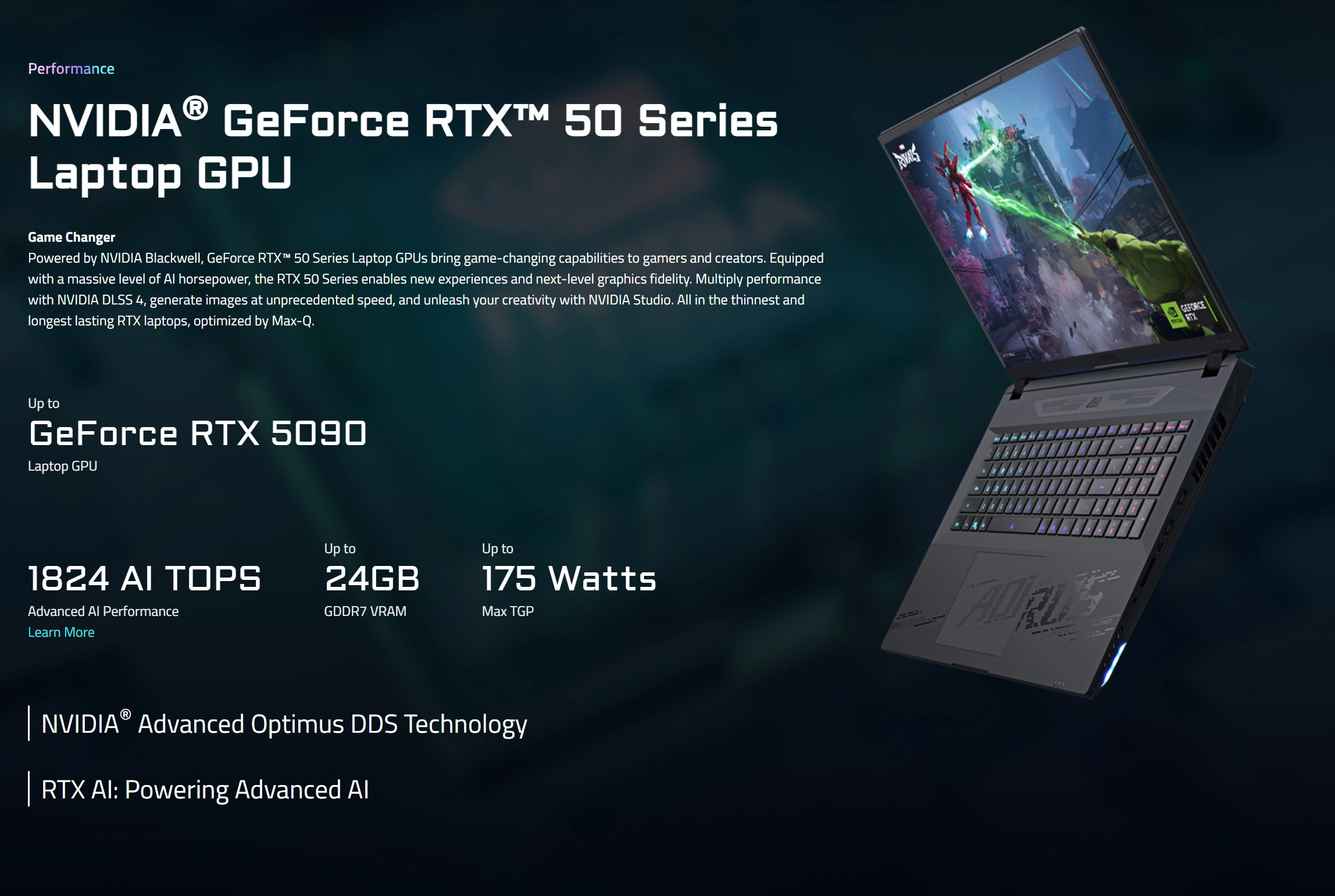 Gigabyte AORUS Master 18 RTX 5090 Gaming Laptop 