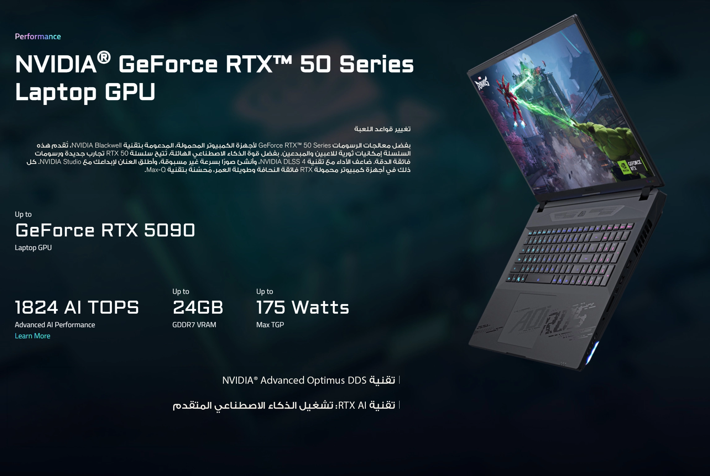 لاب توب ألعاب جيجابايت أوروس ماستر 18 5090 BZH