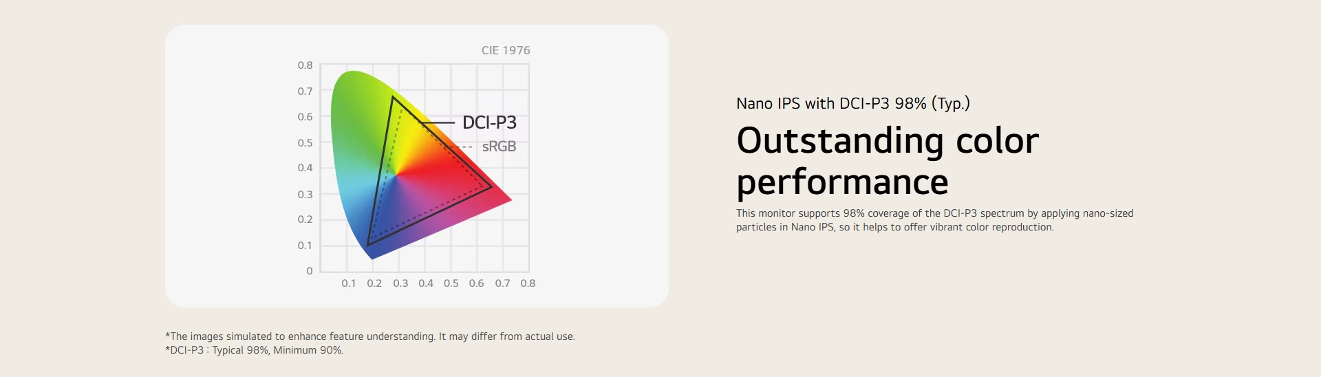 ‎LG 27” UltraGear 27 inch QHD 27GS85Q-B (2560x1440) Nano IPS 1ms (GtG) (O/C 200Hz) DisplayHDR 400 Gaming Monitor