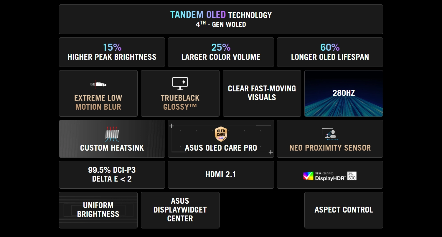 Asus ROG Strix XG27AQWMG, 27" QHD (2560 x 1440) TrueBlack Glossy Tandem OLED, 280Hz, 0.03ms, NVIDIA G-Sync & AMD FreeSync, Black Gaming Monitor - Pre Order