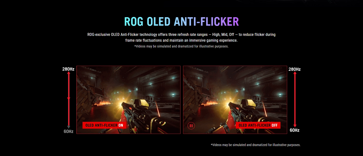 Asus ROG Strix XG27AQWMG, 27" QHD (2560 x 1440) TrueBlack Glossy Tandem OLED, 280Hz, 0.03ms, NVIDIA G-Sync & AMD FreeSync, Black Gaming Monitor