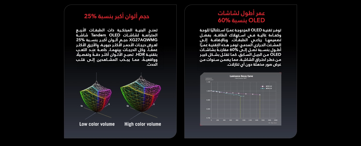 شاشة ألعاب ASUS ROG Strix XG27AQWMG مقاس 27 بوصة QHD (2560×1440) نوع TrueBlack Glossy Tandem OLED، معدل تحديث 280Hz، زمن استجابة 0.03ms، تدعم NVIDIA G-Sync وAMD FreeSync، لون أسود