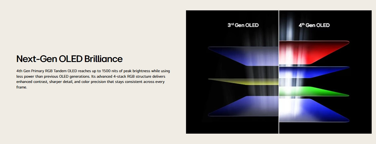 LG UltraGear™ 27-Inch QHD OLED Gaming Monitor 