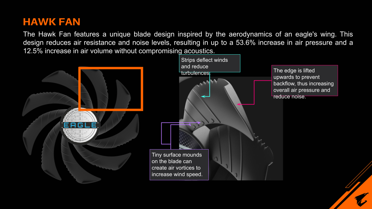 كرت شاشة قيمنق RTX 5060 GPU جيجابايت شاهين إصدار Infiniarc