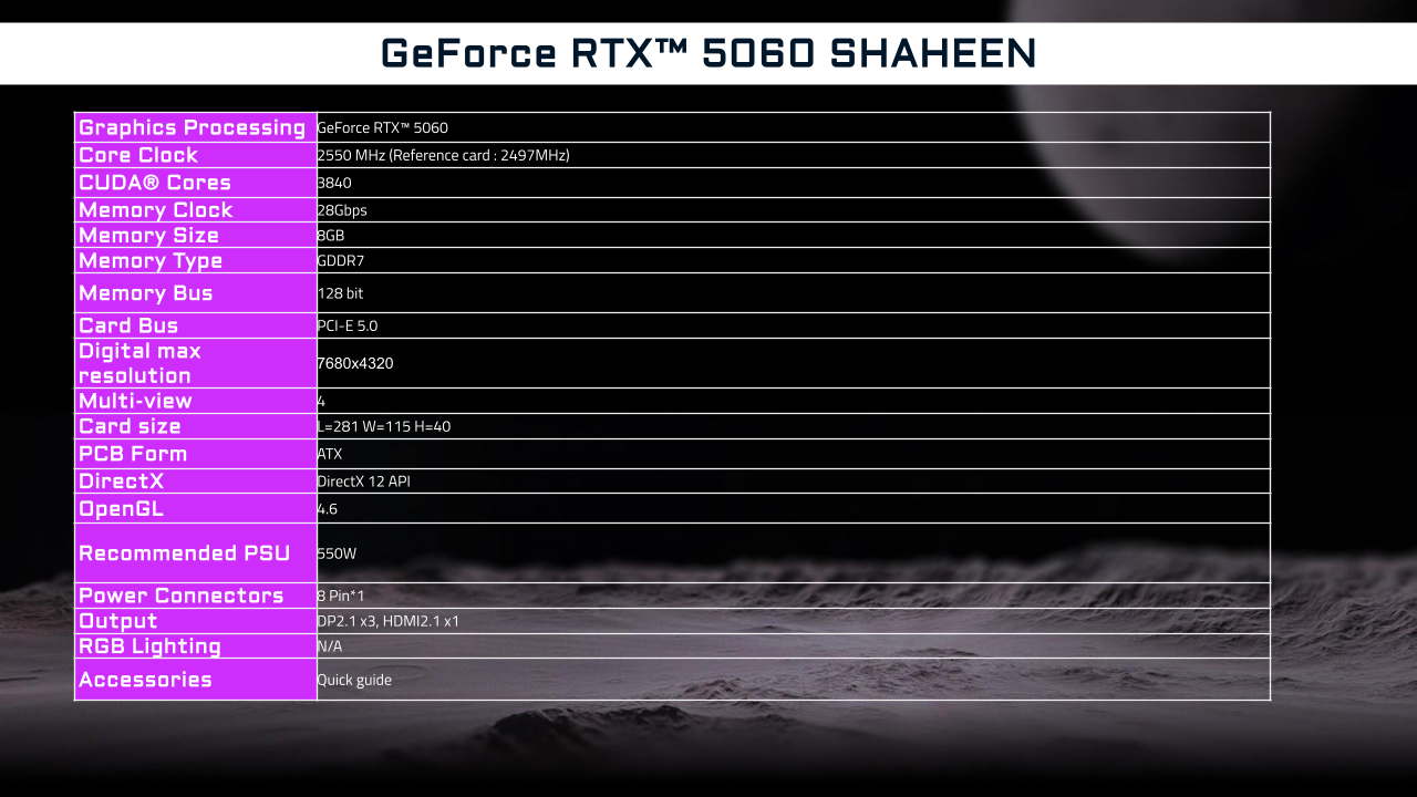 كرت شاشة قيمنق RTX 5060 GPU جيجابايت شاهين إصدار Infiniarc