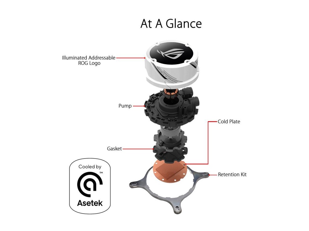 ASUS ROG STRIX LC 240 RGB WHITE EDITION