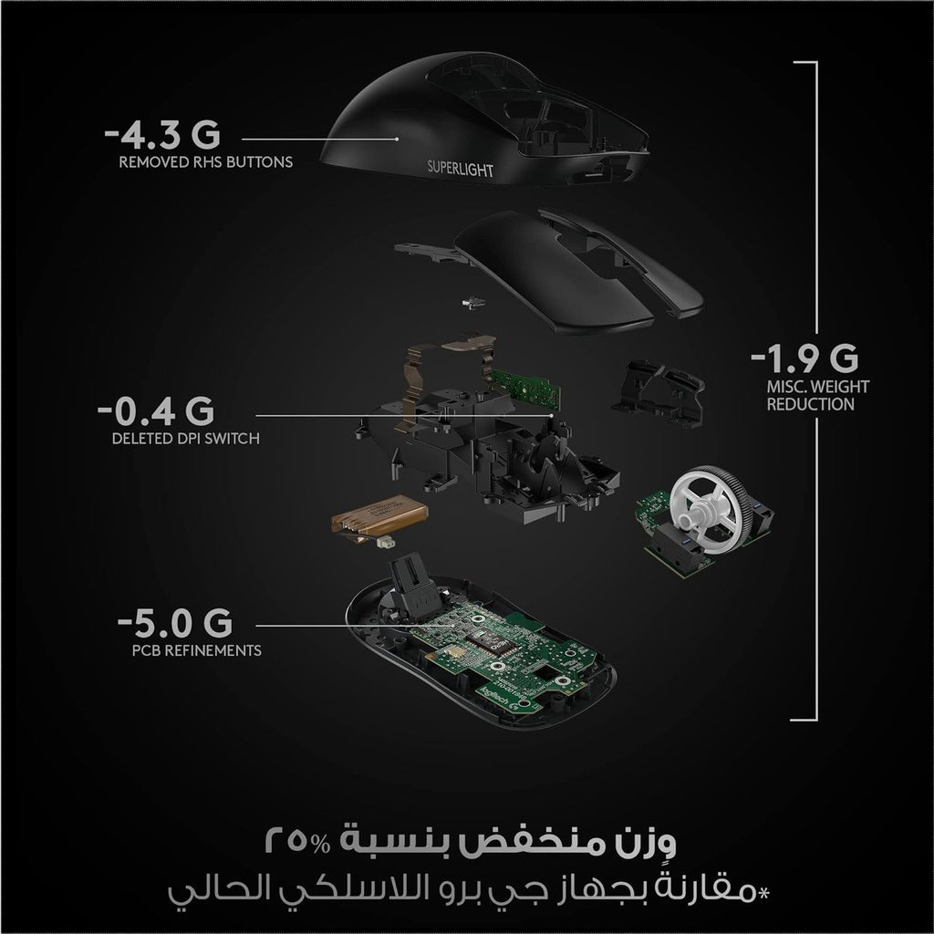 Logitech G Pro X SUPERLIGHT BLK WIRELESS GAMING MOUSE - 50721