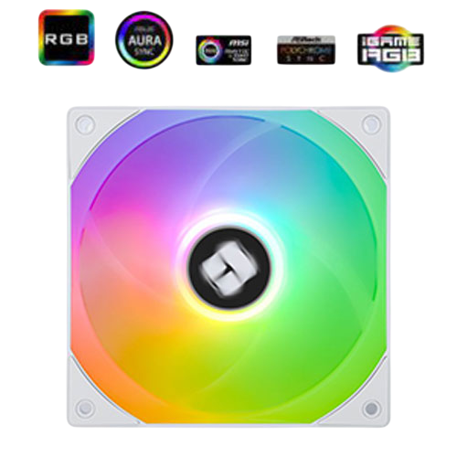 NZXT H6 Flow Compact Dual-chamber ATX Case, Thermalright White Edition