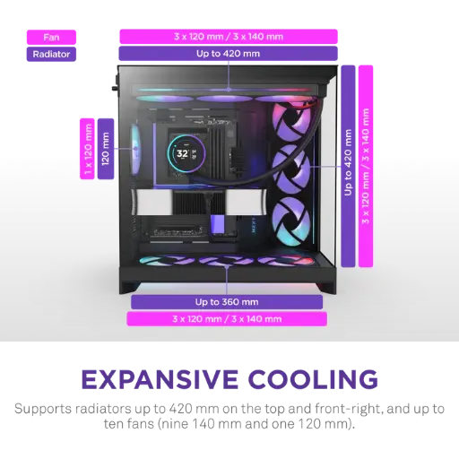 NZXT H9 Flow RGB+ Dual-Chamber ATX Mid Tower, 7 Built in fans Black Gaming Case